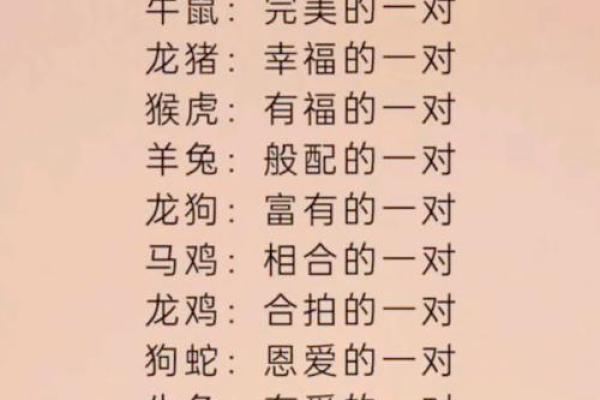 生肖兔与龙配对姻缘 生肖兔与龙相配吗？