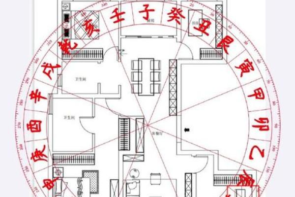 盖房子风水宝地