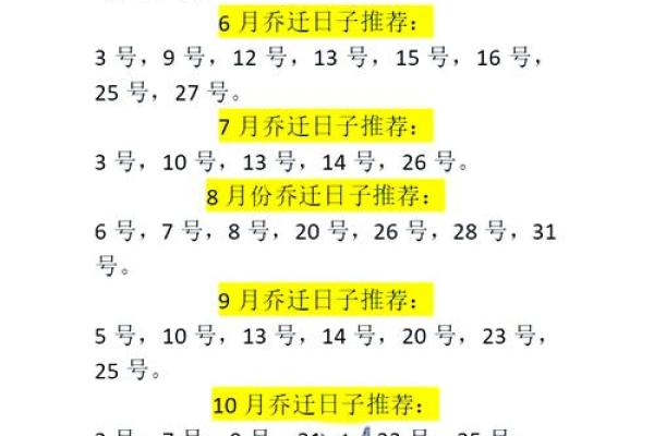 2024年上半年新房搬家黄道吉日一览表 癸卯年免费选搬家吉日
