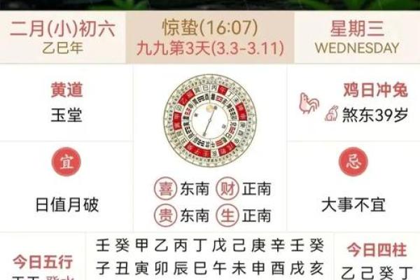 选个安葬吉日给去世的亲人一个下葬的好时辰