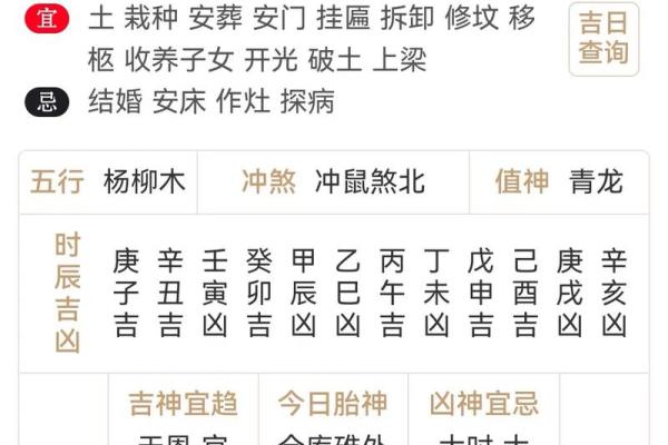 民间选择黄道吉日方法众多 几个简单方法一学就会