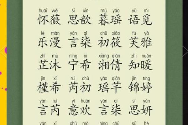 最受欢迎的女孩小名常用字和解释都有哪些-姓名学-华易网姓名