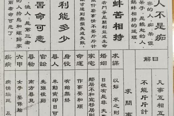 玄天上帝灵签管多长时间