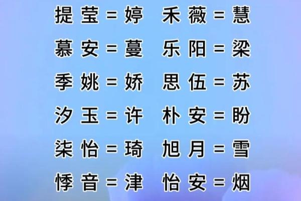 女孩起名常用字-姓名学-华易算命网姓名