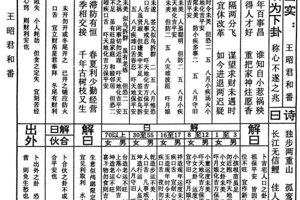 北帝第十六灵签
