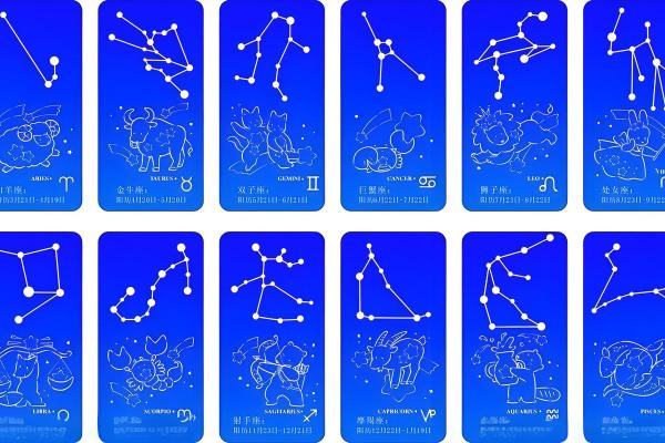 实力隐藏最深的三大星座
