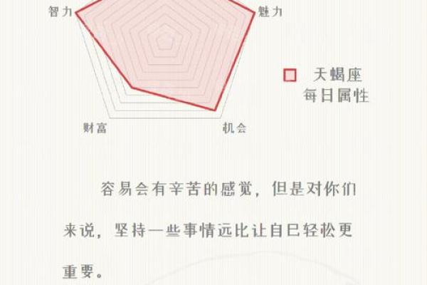 7月29日是什么星座