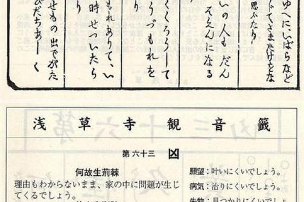 观音灵签48签解签财运