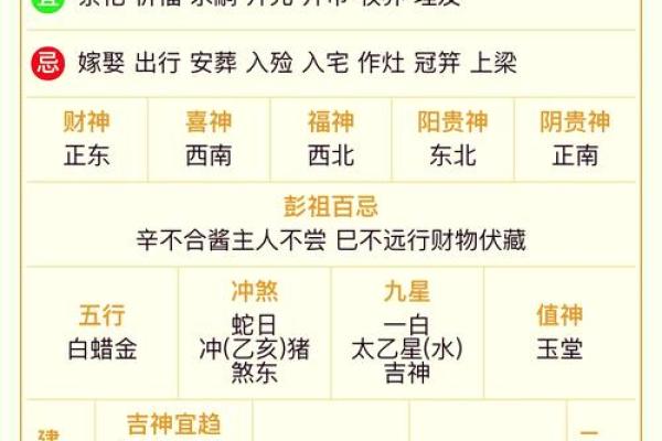紫薇斗数子女流小