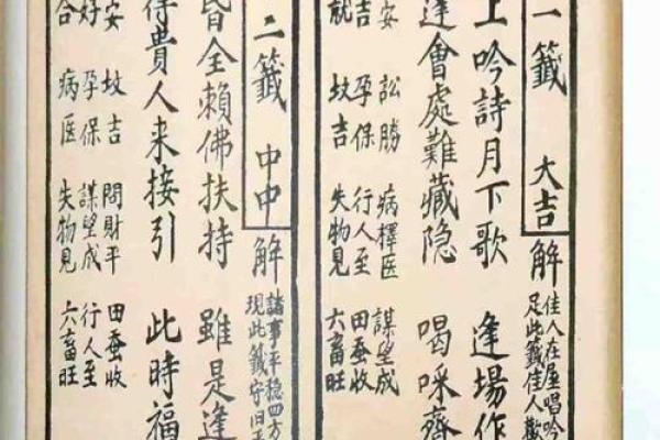 观世音灵签由来