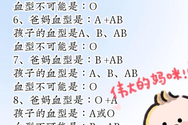 哪种血型最容易出学霸
