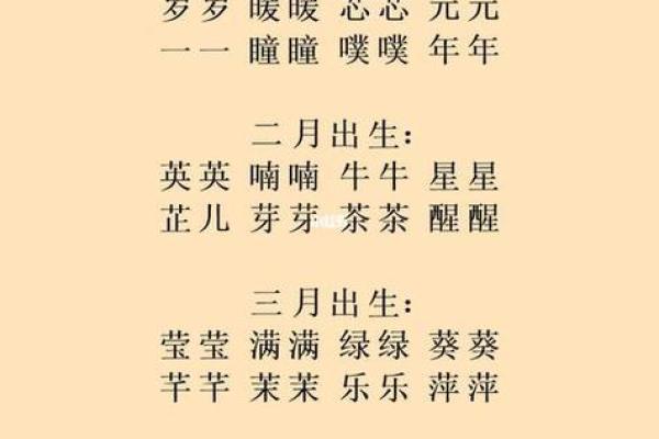 2019年4月21号子时出生的男孩要怎么起名字姓名