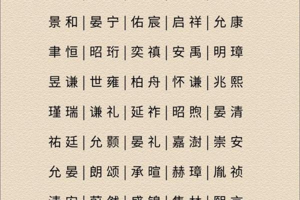 2019年4月21号子时出生的男孩要怎么起名字姓名