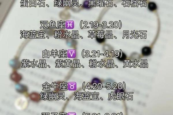 十二星座代表的手链-静风格十二星座手链是什么材质