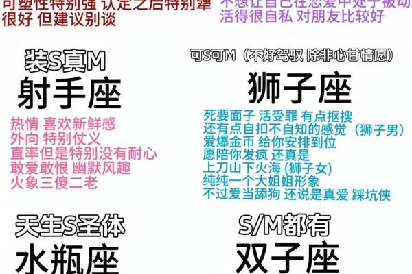 十二星座女友，解读你和她的爱情术