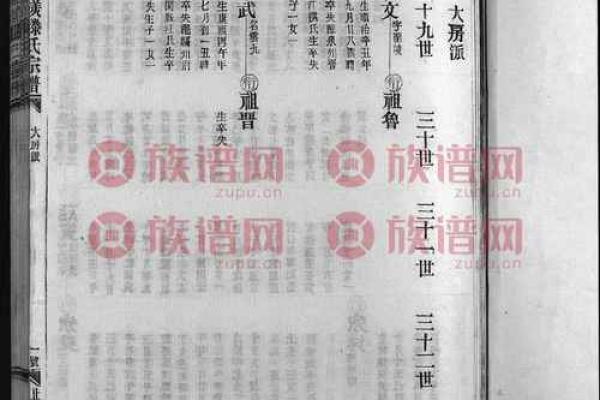 笪氏的人迁徙位置和郡望堂号-姓名学-华易算命网姓名