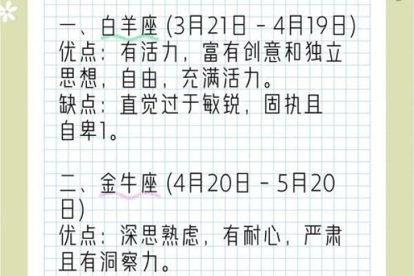 12星座谁最讨厌写作业 12星座谁最害怕写作业