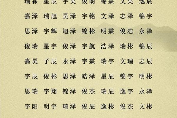 2019年4月21号寅时出生的男孩起名时要注意什么姓名