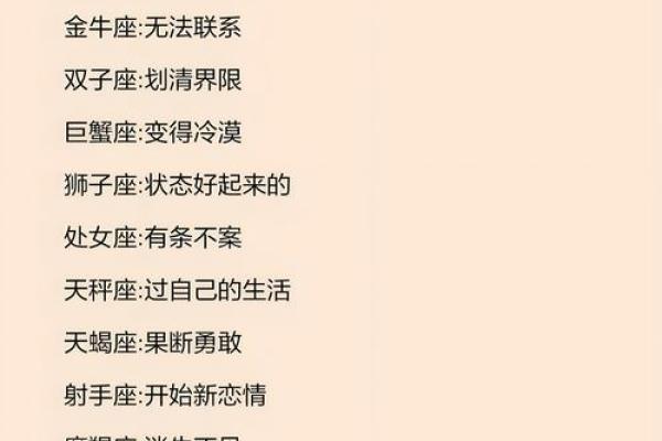 爱上了就不后悔，宁愿受伤也不放弃心中所爱的星座