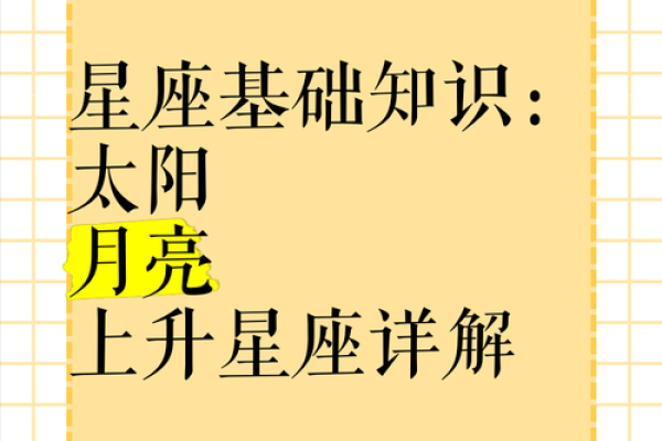 太阳月亮金星上升星座怎么算 如何查上升 太阳 月亮