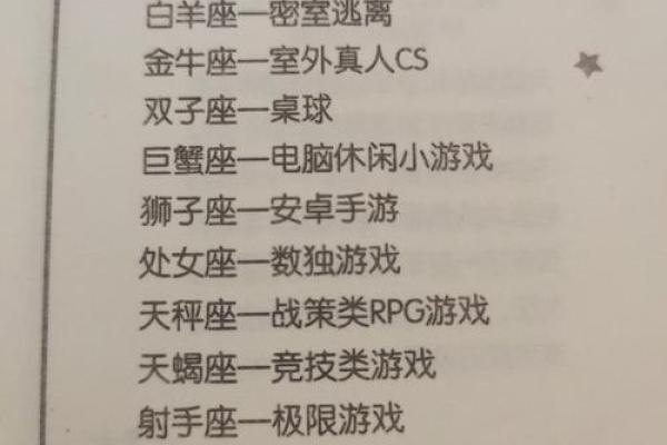 十二星座谁最爱撒谎三大星座 十二星座撒谎排名