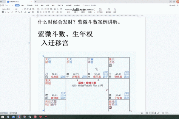 紫薇斗数看生孩子契机