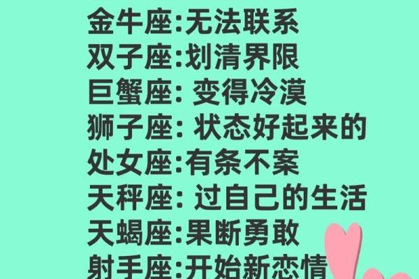 十二星座失恋后怎么样走出心伤的人