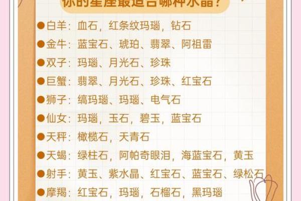 星座配对表大全，十二星座配对指南
