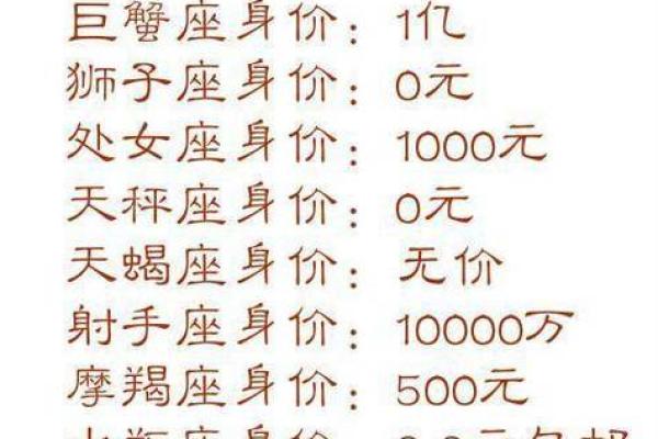 十二星座谁是老大女生 十二星座谁是老大前十名