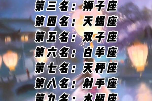 十二星座之王