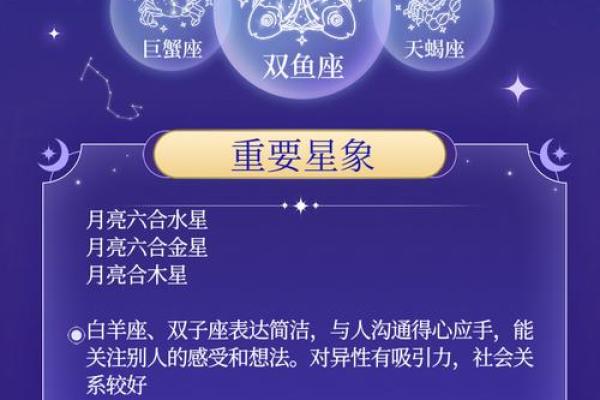 从本周六开始，迎来好运，会万事如意，幸福甜蜜的三大星座