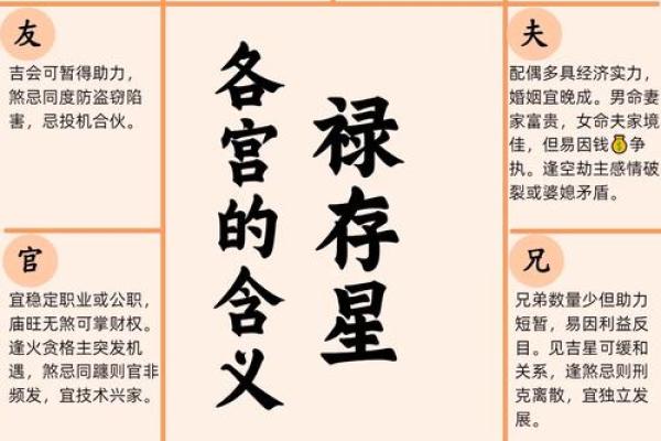 紫薇斗数中忌庙是什么意思