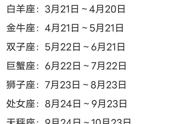 10月29日是什么星座