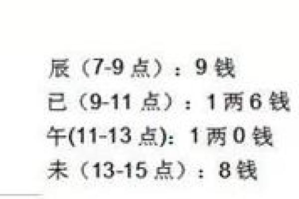 袁天罡男女称骨算命：四两九钱命运详解