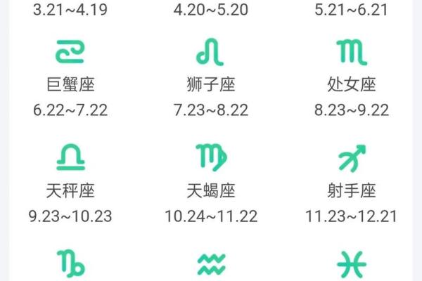 7月2日是什么星座
