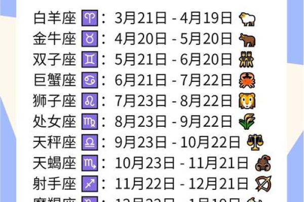 7月2日是什么星座
