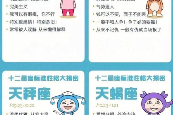 十二星座倒霉排名大揭秘！
