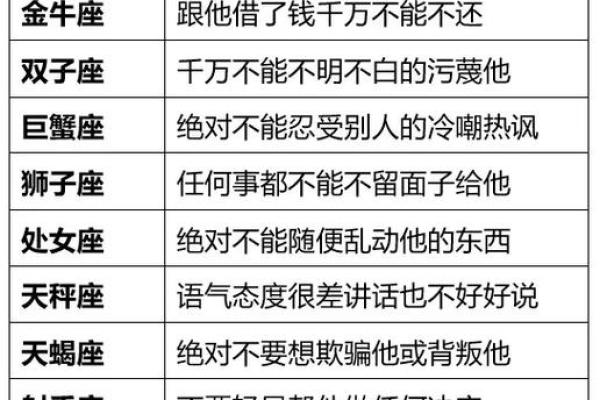 会惹12星座男朋友不开心的做法