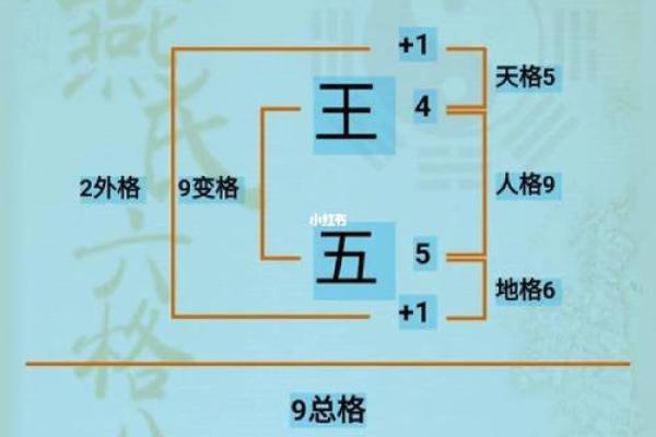 和季节和月份有关的名字-姓名学-华易算命网姓名