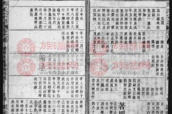 马姓姓氏的家谱记载和宗祠对联-姓名学-华易网姓名