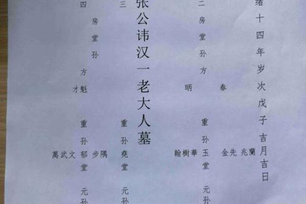 属狗的张姓男孩起名大全,张氏名字汇总姓名 属狗的张姓男孩起名大全,张氏名字汇总姓名