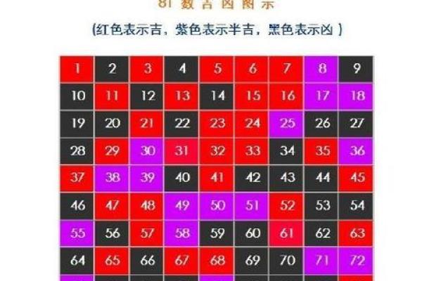 二胎的起名方法-姓名学-华易网姓名