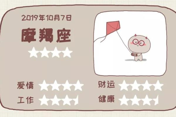 10.7号出生是什么星座