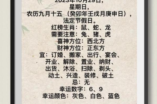 3月29日是什么星座
