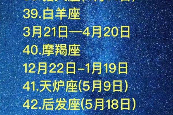 阳历10月8日什么星座 这天出生的人什么特点