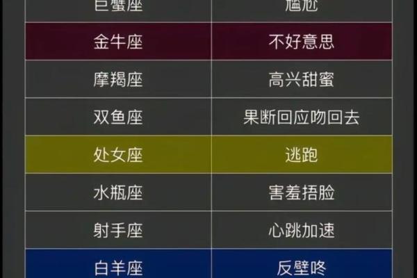 阳历10月8日什么星座 这天出生的人什么特点